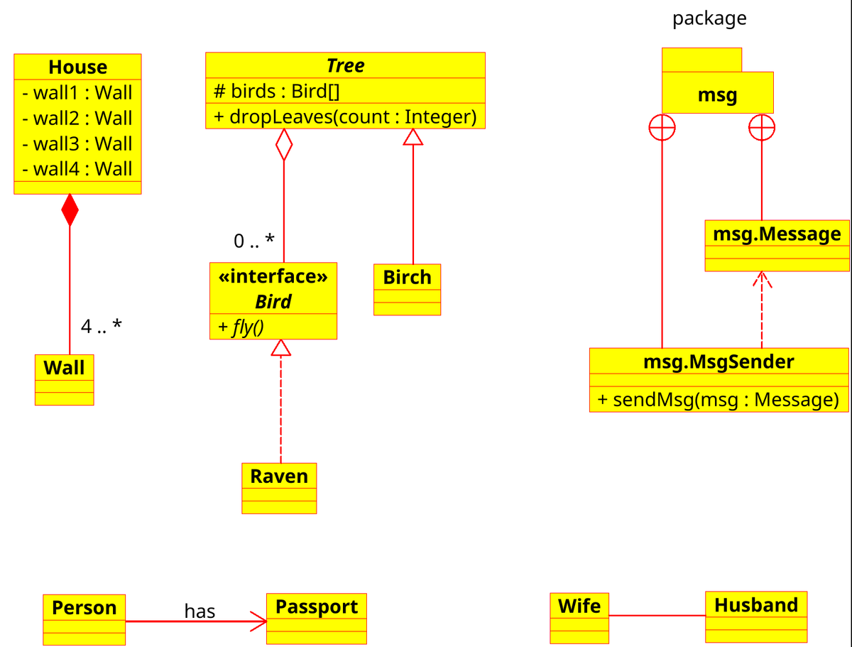Class_diagram_relations.png